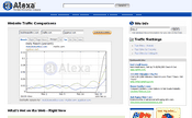 Alexa the Web Information Company - Screenshot